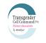 Transgender Cell Command - Release Masculinity Transgender Cell Command - Release Masculinity